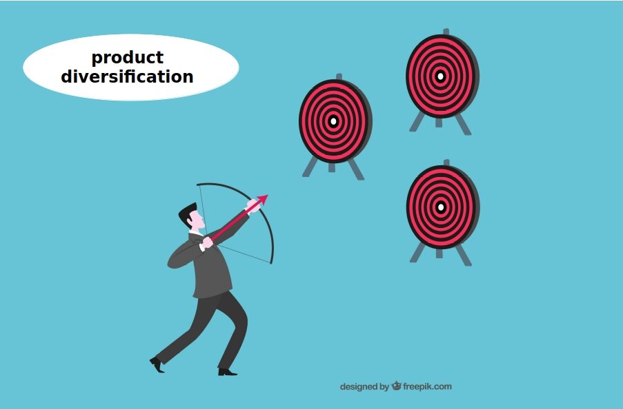 A business person who shoots a bow as a representation of product diversification as growth strategy.